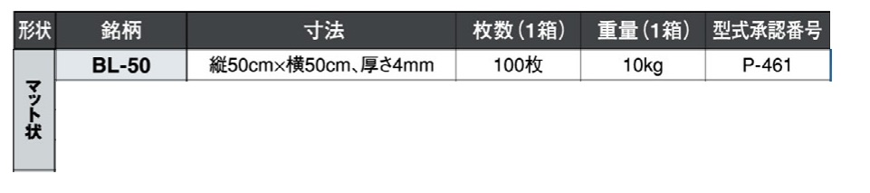 タフネルオイルブロッター BL-50 百枚入 | 東京硝子器械 | MISUMI(ミスミ)