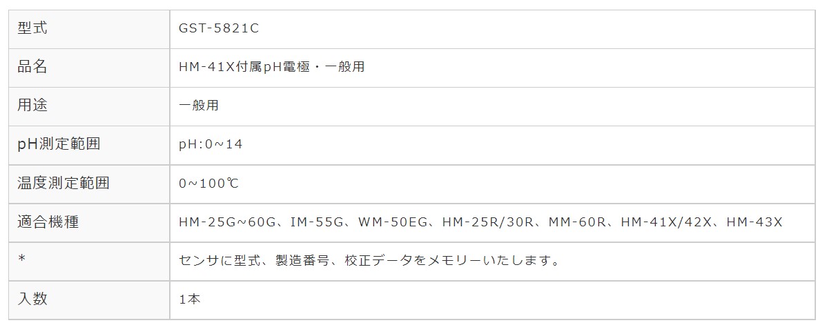 0606-66-02-42 pH複合電極 GST-5821C 一般用 東京硝子器械 MISUMI(ミスミ)