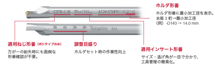 ファッションの MITSUBISHI 三菱マテリアル 内径加工用 レバーロック式P形ボーリングバー クーラント穴あり左勝手鋼シャンク  A40TPTFNL22