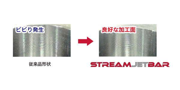 内径加工用バイト StreamJetBar STUPR／L形 (E12Q-STUPR1103-D140)
