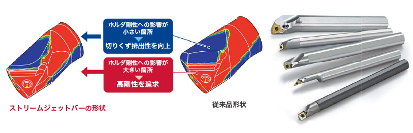 特別オファー タンガロイ 内径用TACバイト A-SVJCR L A16Q-SVJCL08-D200