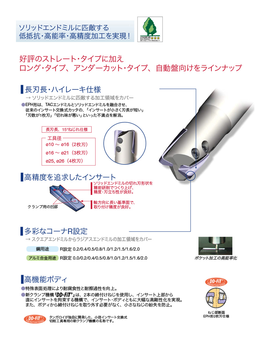 人気ショップ 新品 タンガロイ TACエンドミル EPH18R016M16.0-3