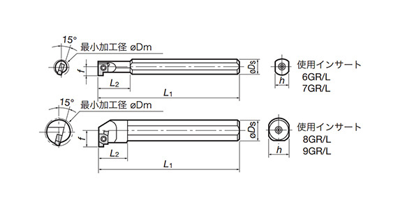 タンガロイ タンガロイ 内径溝入れ加工用バイト SNGR/L ▽711-6781