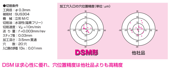 NOVAP 注意喚起プラチェーンリボン バリアチェーン 黄／黒 10m - 1