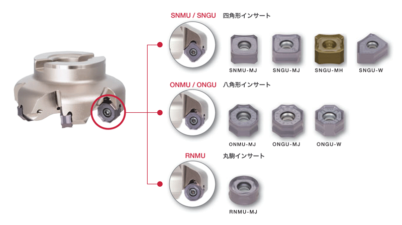 当季大流行 大見 ＦＺカッター ステンレス用 １０５ｍｍ FZ-105 www.massaazikeskus.ee