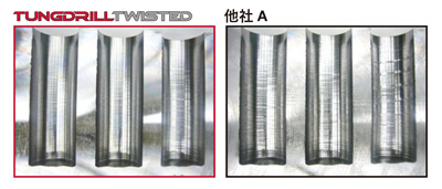 刃先交換式ドリル TDX-F L/D=4 | タンガロイ | MISUMI(ミスミ)