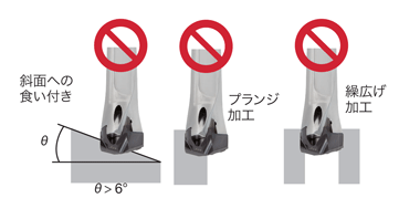 タンガロイ タンガロイ DMF183(AH9130) ドリル・マイスター座繰り穴