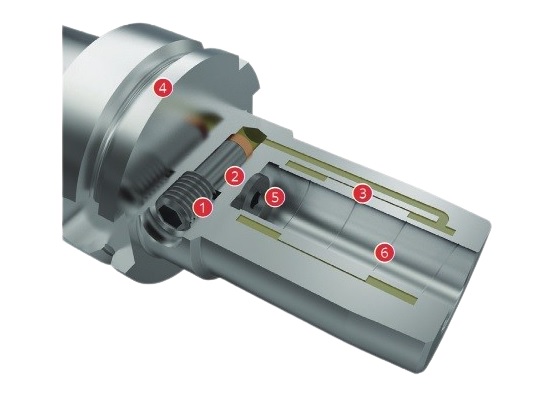 CERATIZIT MaxiMill 274 ミリングカッタ 製品の基本仕様・特長