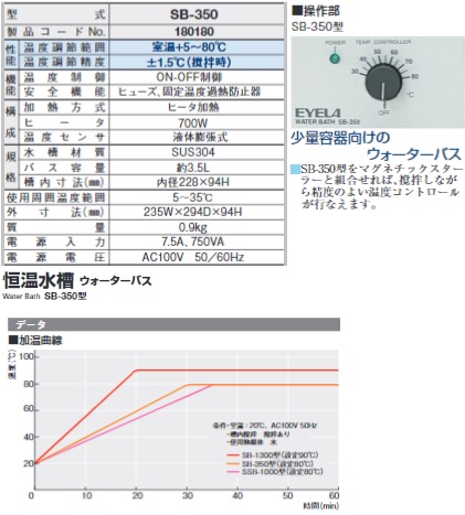 SB-350 | 恒温水槽 | 東京理化器械 | ミスミ | 176-9387