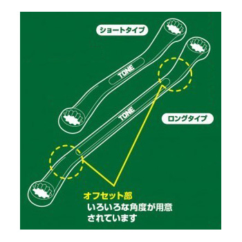 ロングめがねレンチセット（45°） 2600M | TONE | MISUMI-VONA【ミスミ】