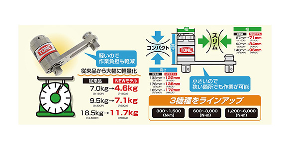 トネ(TONE) パワーレンチ 6-150N 差込角12.7mm(1/2