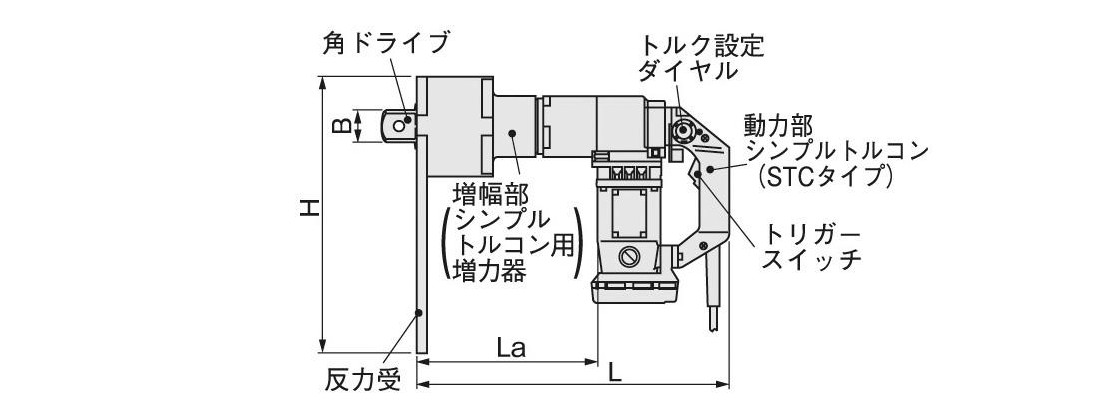 ナットランナー(電動パワーレンチ)(ナットランナー用増力器＋ナットランナー) TONE MISUMI(ミスミ)