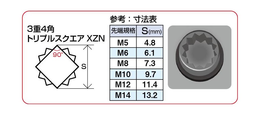 最大95%OFFクーポン Ko-ken コーケン 3重4角ビットソケット M12 XZN