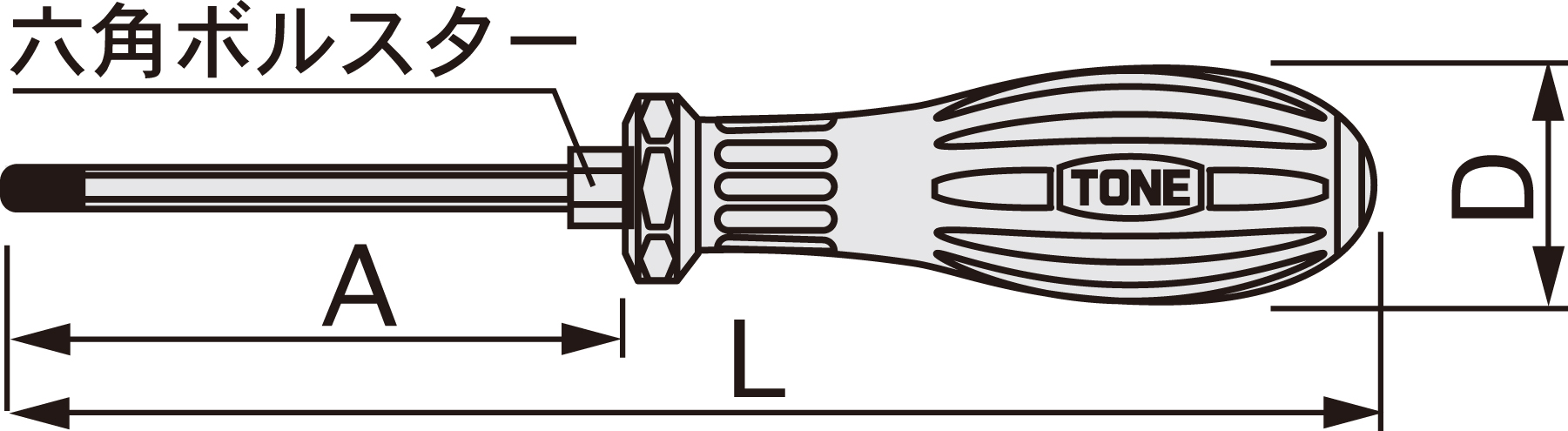 パワーグリップ割柄ドライバー（貫通） | TONE | MISUMI-VONA【ミスミ】