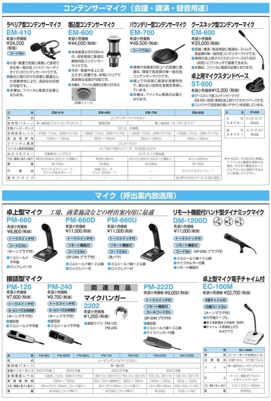 PM-222D | TOA 接話型マイク リモート機能付 | ＴＯＡ | ミスミ | 817-2859