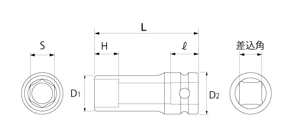 インパクト用ディープソケット （差込角25.4mm） | トップ工業 | MISUMI-VONA【ミスミ】