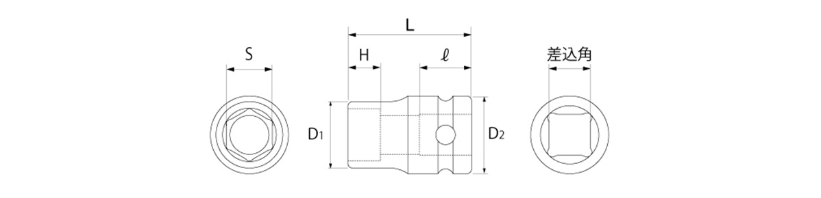 インパクト用ソケット（差込角 25.4mm） | トップ工業 | MISUMI(ミスミ)