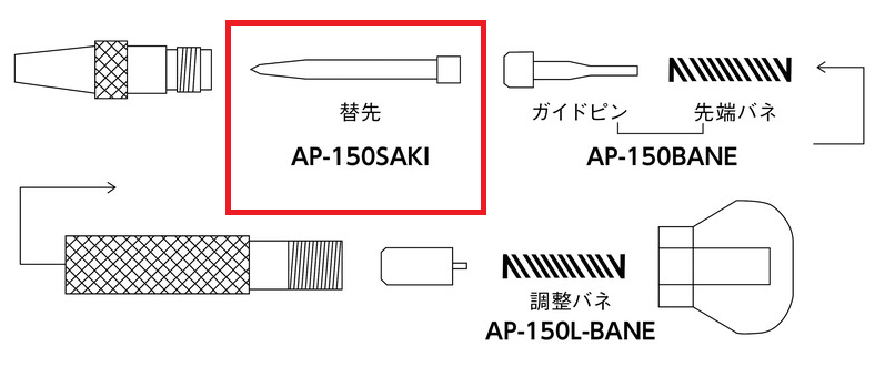 超硬自動ポンチ替先 展開図