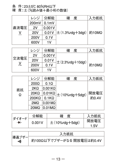 翌日発送可能】 トラスコ TRUSCO デジタルテスタ 221 x 105 27 mm TDE-14 discoversvg.com