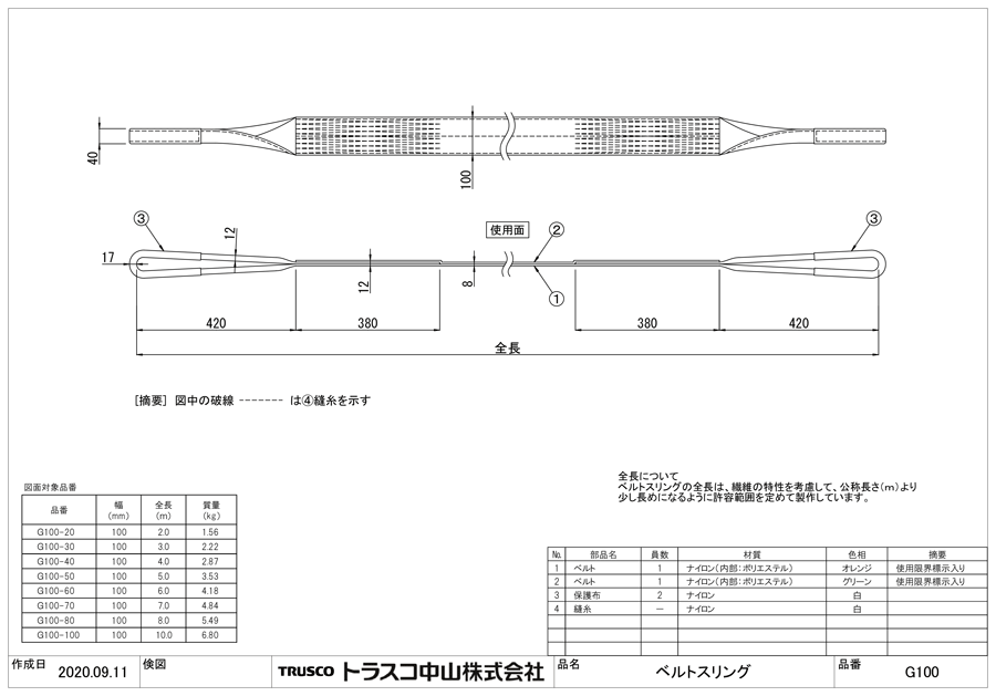 オンラインストアお値下 トラスコ(TRUSCO) ベルトスリングJIS3等級両端アイ形75mmX6.0m G75-60 1点 荷締・牽引器具  FONDOBLAKA