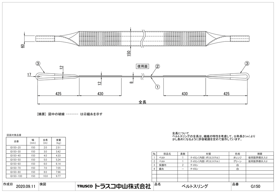 四本吊り　ベルトスリング　幅100mm　長さ3.0m　基本使用荷重13.76T - 2