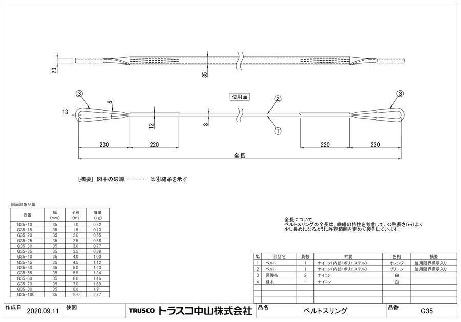 TRUSCO中山 TRUSCO ベルトスリング JIS3等級 両端アイ形 75mmX8.0m