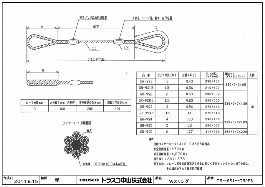 年末のプロモーション TRUSCO トラスコ中山 玉掛けワイヤーロープ 段落し 16mmX1.5m TWD-16S1.5