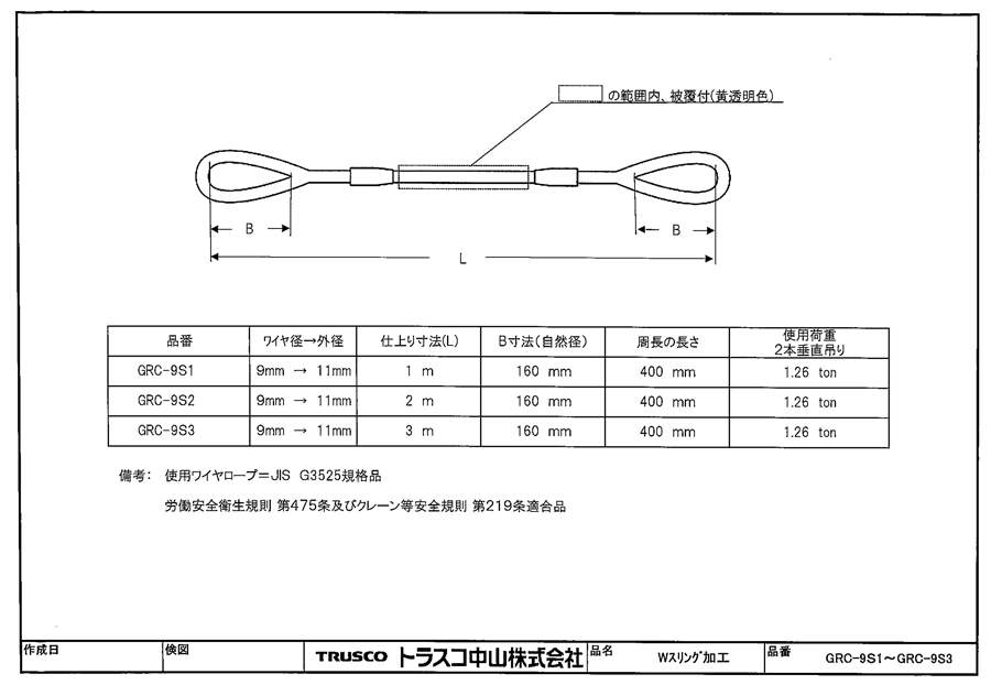 TRUSCO(トラスコ) 2本吊りWスリング フック付き 12mm×1.5m GRE-2P-12S1.5 - 3