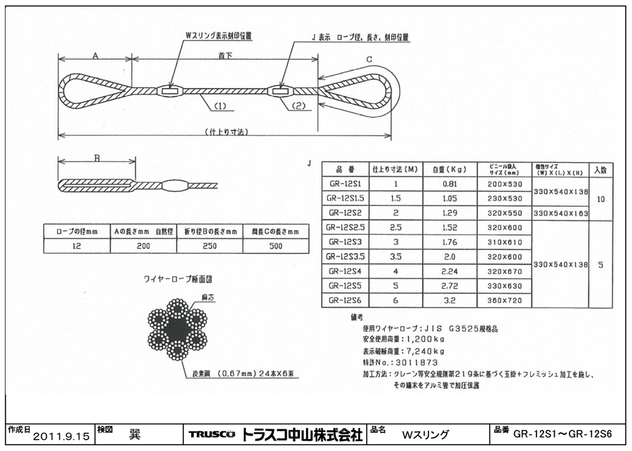 トラスコ中山 TRUSCO ワイヤーロープスリング Aタイプ アルミロック 12mmX1.5m TWAL-12S1.5 通販 