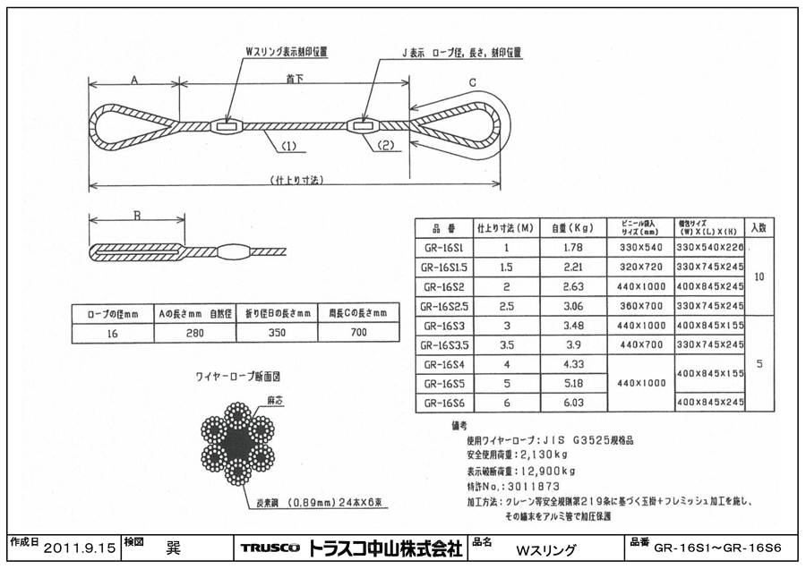 編み込みワイヤー JISメッキ(G O) 34mm（11分）x9.5m 玉掛けワイヤーロープ 2本組 フレミッシュ 玉掛ワイヤー - 3