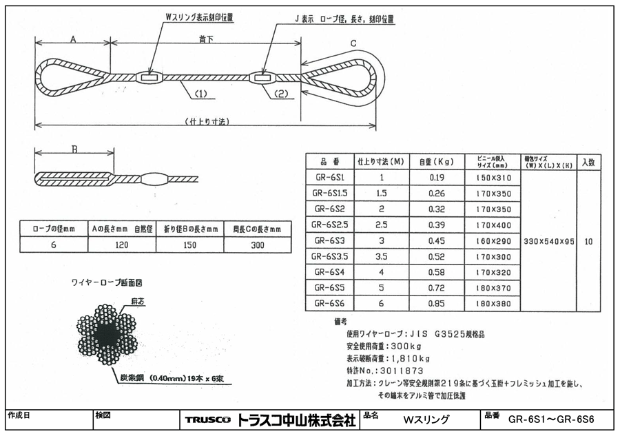 法人様限定 サカエ 工場設備・物流機器 ツールワゴン 移動作業車（上段3段引出し・パネル付） SKR-320P - 3