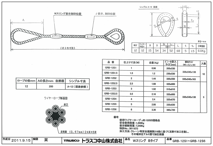シライ　ケミカルスリング　耐薬品用　エンドレス形　幅50mm　長さ1.75m　2本入 - 2