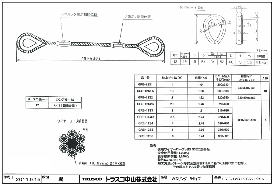 TRUSCO WスリングEタイプ両端シンブル GRE-6S5 (6MMX5M) トラスコ中山(株) 通販 