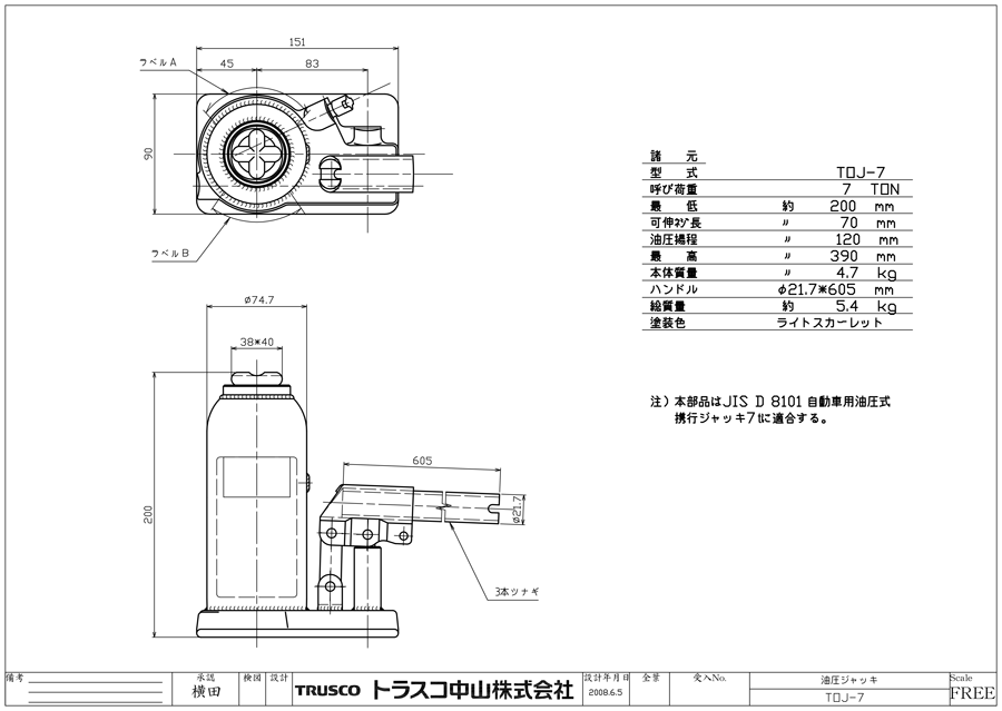 TRUSCO 爪付きジャッキ ハンドル収納タイプ 2t TTJ-2
