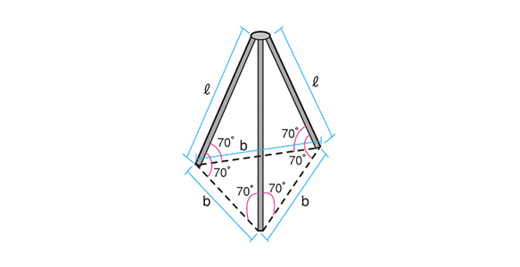 Relational diagram of pipe installation angle and interval