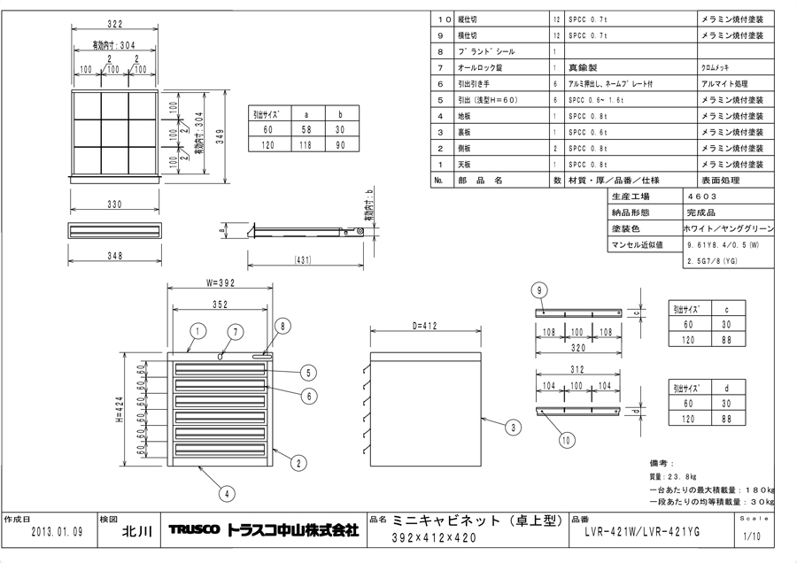 LVR-421W | ミニキャビネット | トラスコ中山 | ミスミ | 465-2266