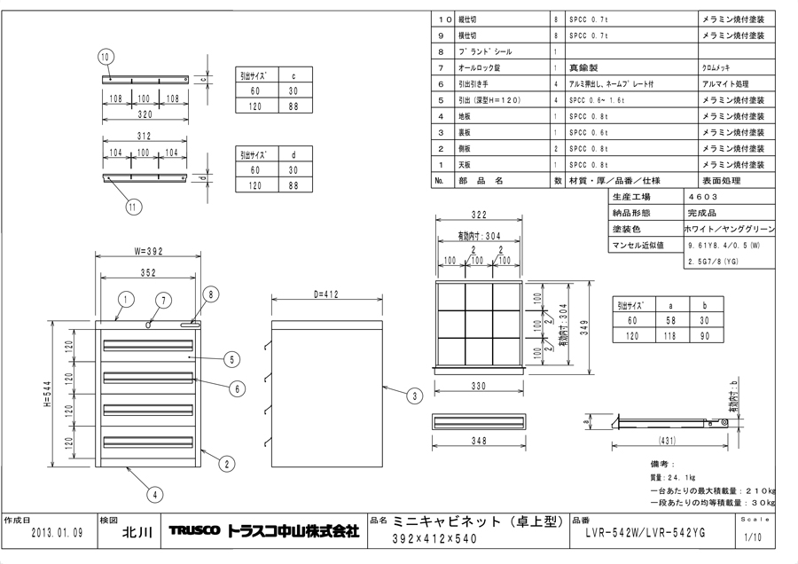 LVR-421W | ミニキャビネット | トラスコ中山 | ミスミ | 465-2266