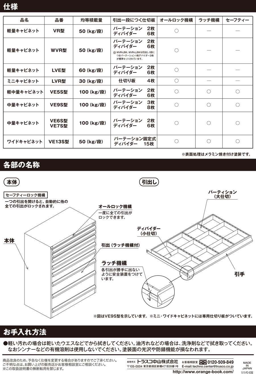 軽量キャビネット WVR型 取扱説明書-2