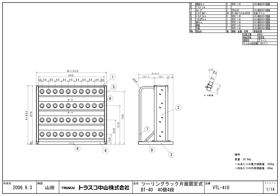 TRUSCO ツーリングワゴン BT・NT40兼用 30個収納 ロック付 ヤング