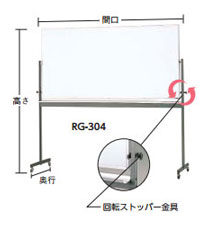 Rg 304 回転ボード 無地 両面仕様 スチール製ホワイトボード トラスコ中山 Misumi Vona ミスミ 502 7217