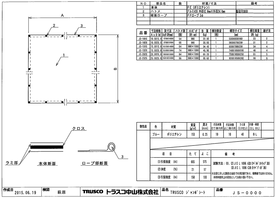 最新入荷】 TRUSCO ジャンボシート #3000 幅15.0m×長さ15.0m JS-1515 1
