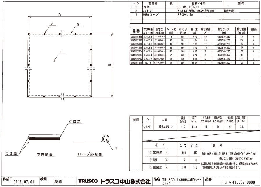 30％OFF】 トラスコ中山 #4000エコUVシート 幅10.0mX長さ10.0m