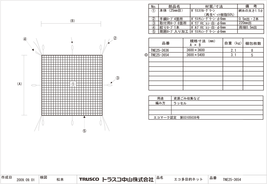 TRUSCO(トラスコ) エコ多目的ネット 目合25mm 3.6m×5.4m グリーン TNE25-3654 - 1