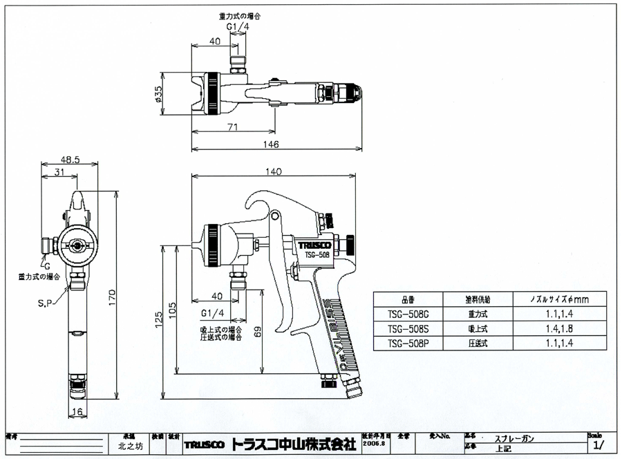 TRUSCO(トラスコ) 整備用品 塗装・吹付：エア ノズル径Φ1.3 スプレー