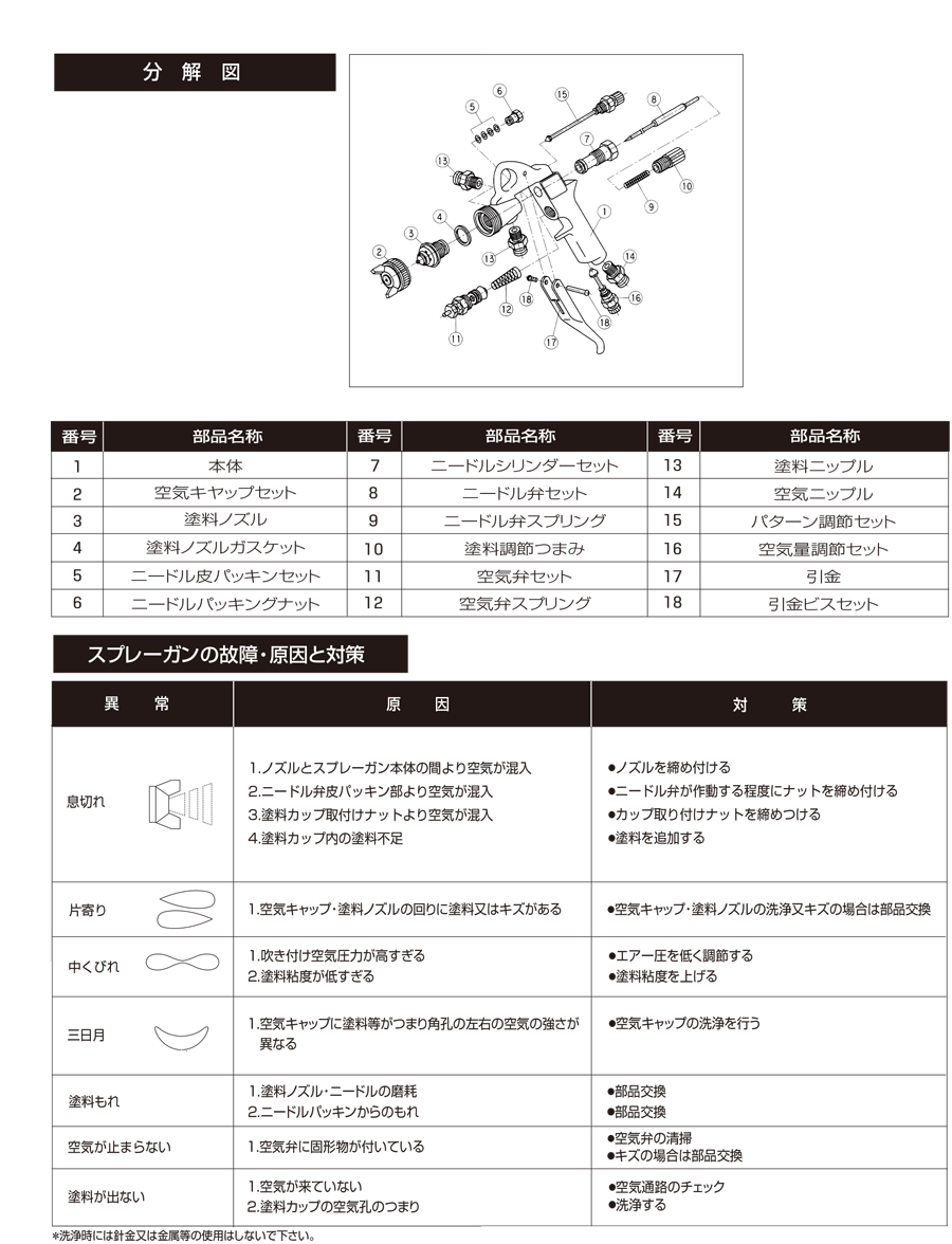TRUSCO(トラスコ) 玉掛けワイヤーロープ 段落し 18mmX5m TWD-18S5 - 4