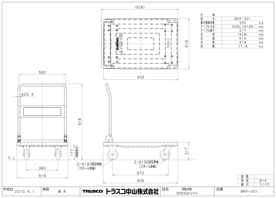 TRUSCO(トラスコ) ガレージ MKP樹脂製台車 固定式 716×436 ブルー MKP158B - 4