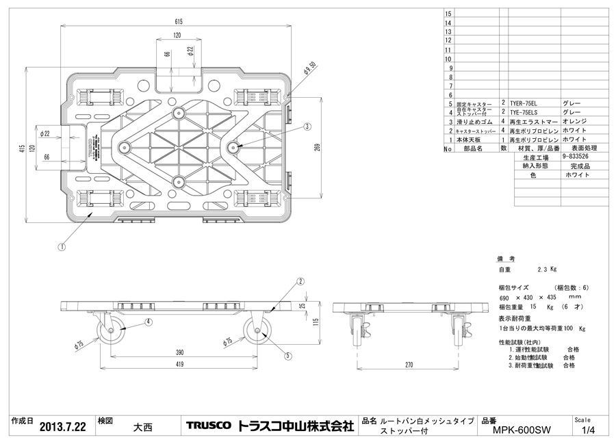 TRUSCO ルートバンメッシュタイプ 615×415 オール自在 黒 卓抜