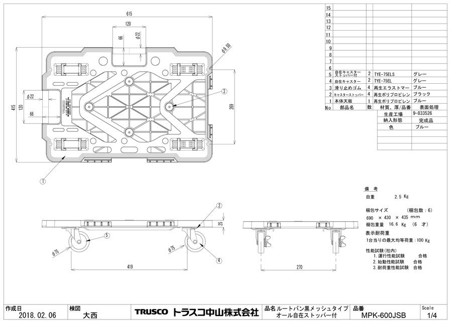 連結型樹脂製平台車 ルートバン （メッシュタイプ） (MPK-600-BK)