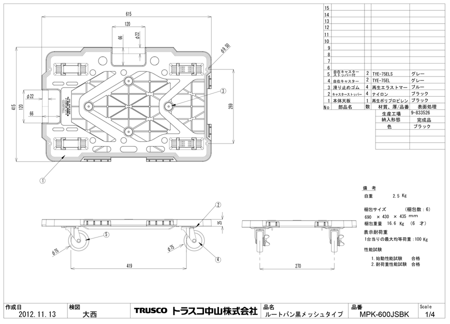 TRUSCO(トラスコ) ルートバン(自在キャスター2個、固定キャスター2個) まとめ買い MPK-500-BK 6台セット (1S) MPK-500-BK-M6 - 1