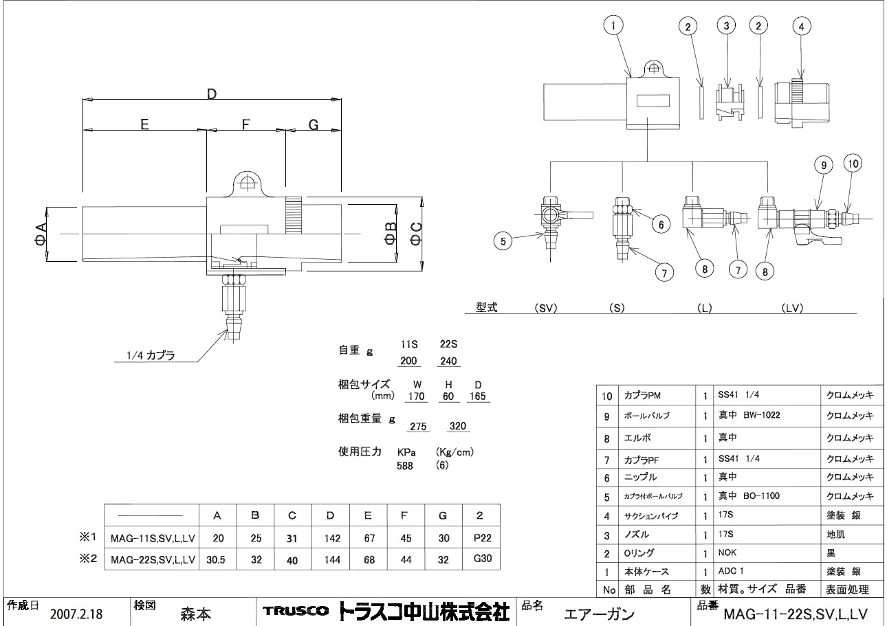 MAG-38 | エアガン 設置式 | トラスコ中山 | ミスミ | 227-5635